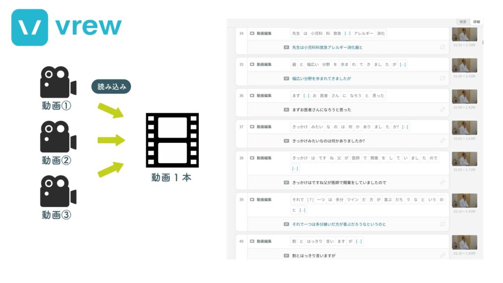 Vrewのタイムライン
